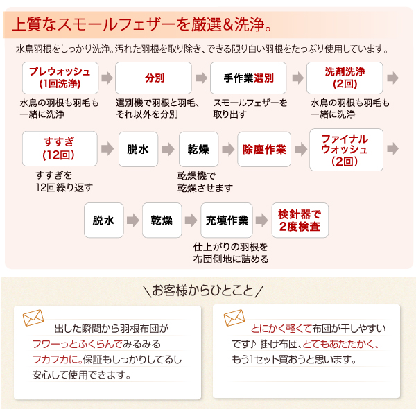 20色カラー羽根布団セット