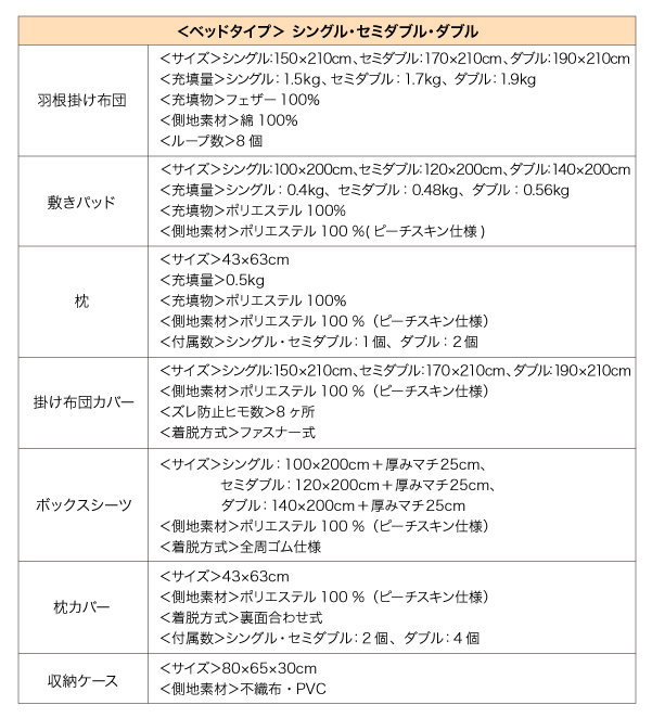 20色カラー羽根布団セット