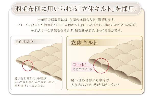 洗える抗菌防臭シンサレート入