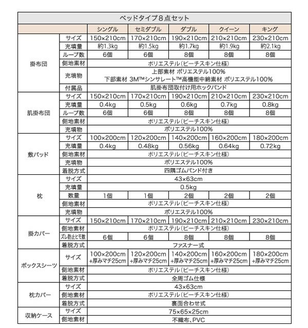 シンサレート入り布団セット