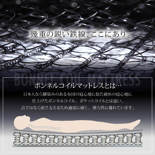 圧縮ロールマットレス